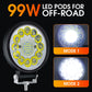 4-inch 99W LED-pod voor offroad